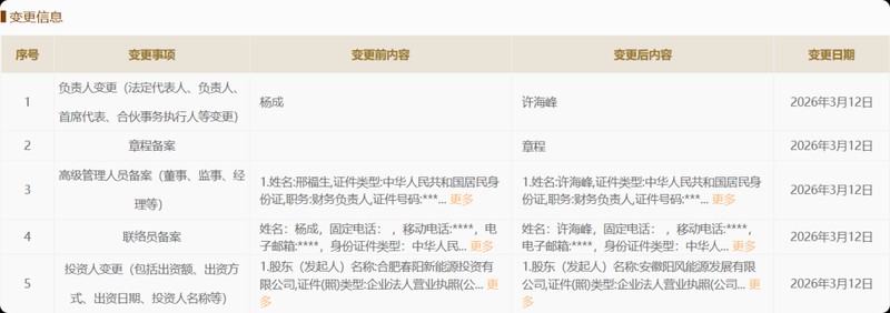  青岛慧阳新能源股权悄然易主；阳风能源接棒后，本地化路径渐显。 IT技术 青岛慧阳新能源股权悄然易主；阳风能源接棒后，本地化路径渐显。 IT技术