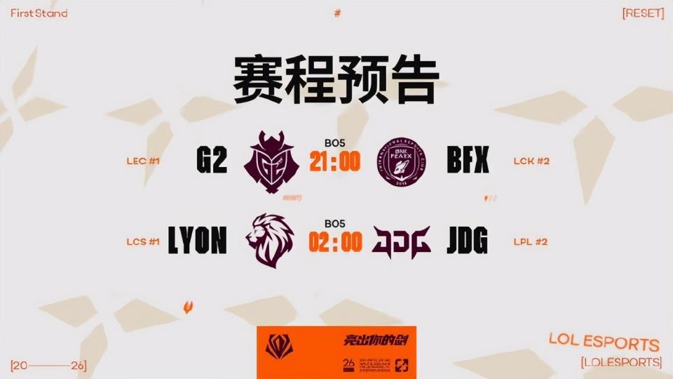 全球先锋赛差距拉大,LEC赛区面临严峻挑战;欧洲联赛或将调整办赛模式 游戏攻略