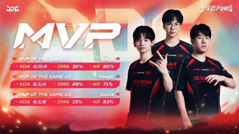 全球先锋赛差距拉大,LEC赛区面临严峻挑战;欧洲联赛或将调整办赛模式 游戏攻略