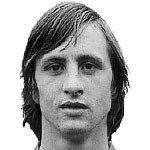  十年光阴悄然流逝；克鲁伊夫精神长存，拉波尔塔以文寄情。 体育新闻 十年光阴悄然流逝；克鲁伊夫精神长存，拉波尔塔以文寄情。 体育新闻