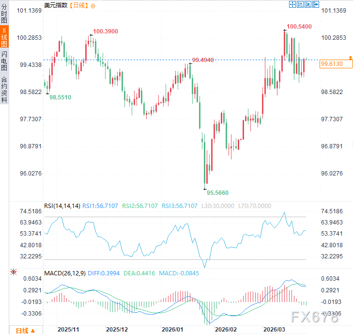  【深度政经解析】避开机场混乱的应急指南与政策洞察 新闻 【深度政经解析】避开机场混乱的应急指南与政策洞察 新闻 【深度政经解析】避开机场混乱的应急指南与政策洞察 新闻