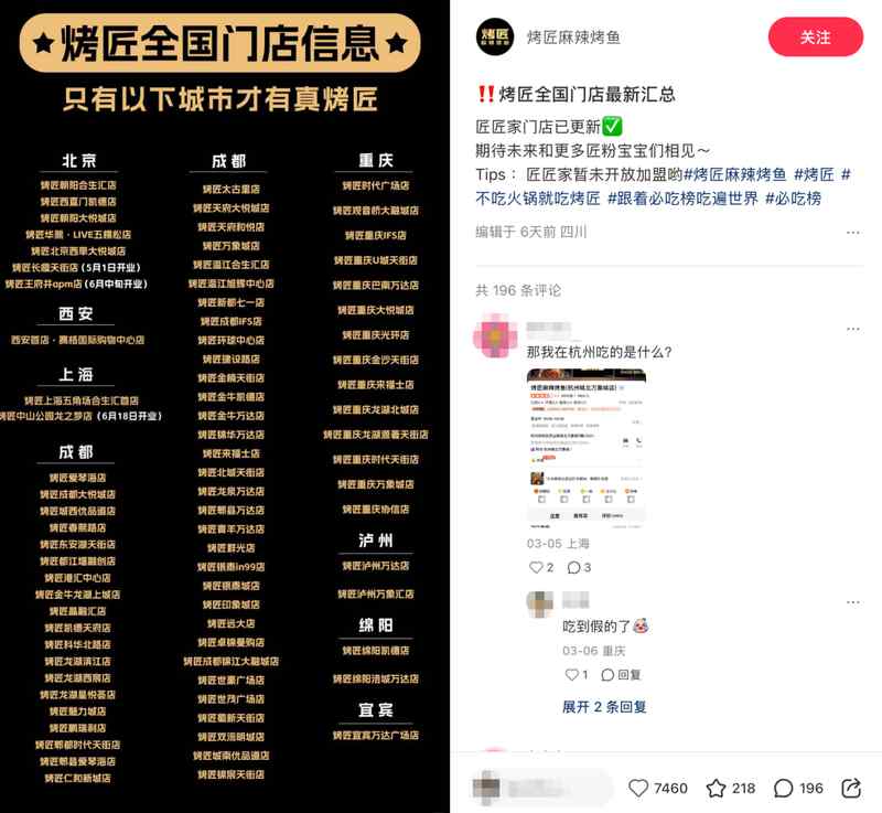  烤匠对标海底捞：一场基于产品主义的品牌战略拆解 企业服务