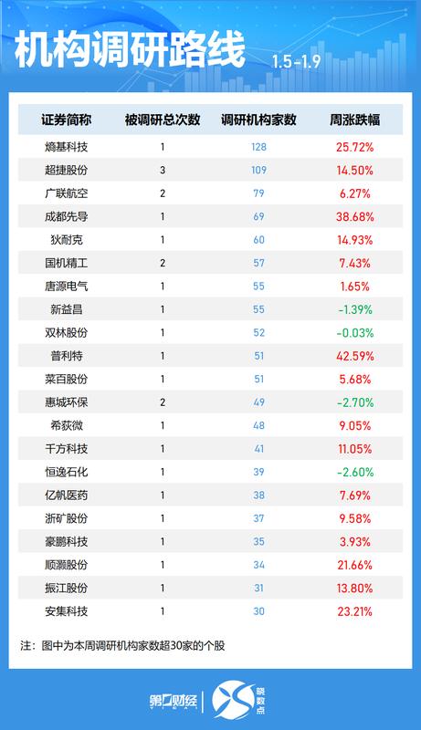  【深度】数据中心配电设备出海：亚康股份16亿订单背后的供应链逻辑 IT技术 【深度】数据中心配电设备出海：亚康股份16亿订单背后的供应链逻辑 IT技术
