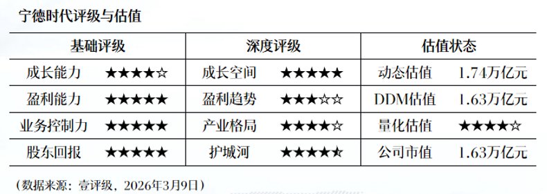  逆风翻盘背后：华强人这三年做对了什么？ 股票财经