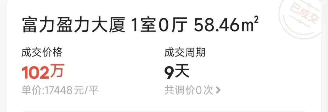  深度复盘珠城公寓投资逻辑：租售比视角下的资产重估 房产家居