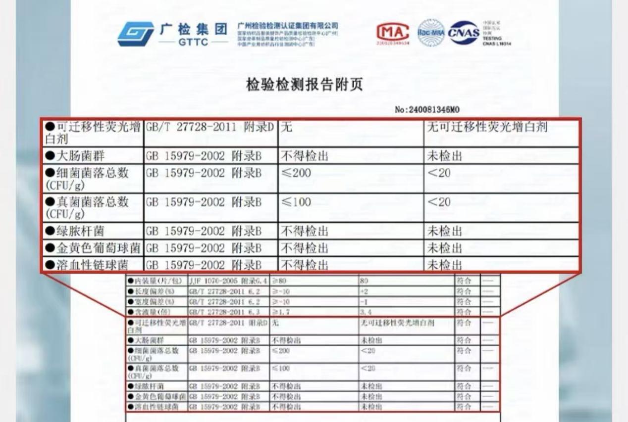  从监测数据透视婴幼儿湿巾行业：质量管控体系的技术壁垒与诺邦样本深度解析 IT技术
